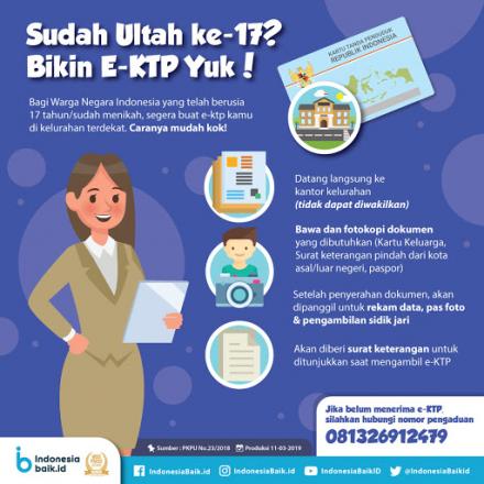 Persyaratan Pembuatan KTP
